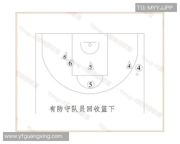 西安篮球队中路突破战术解析与球队发展前景展望
